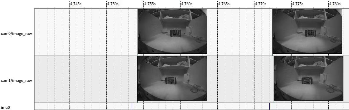 ../../_images/c100_time_sync.jpeg